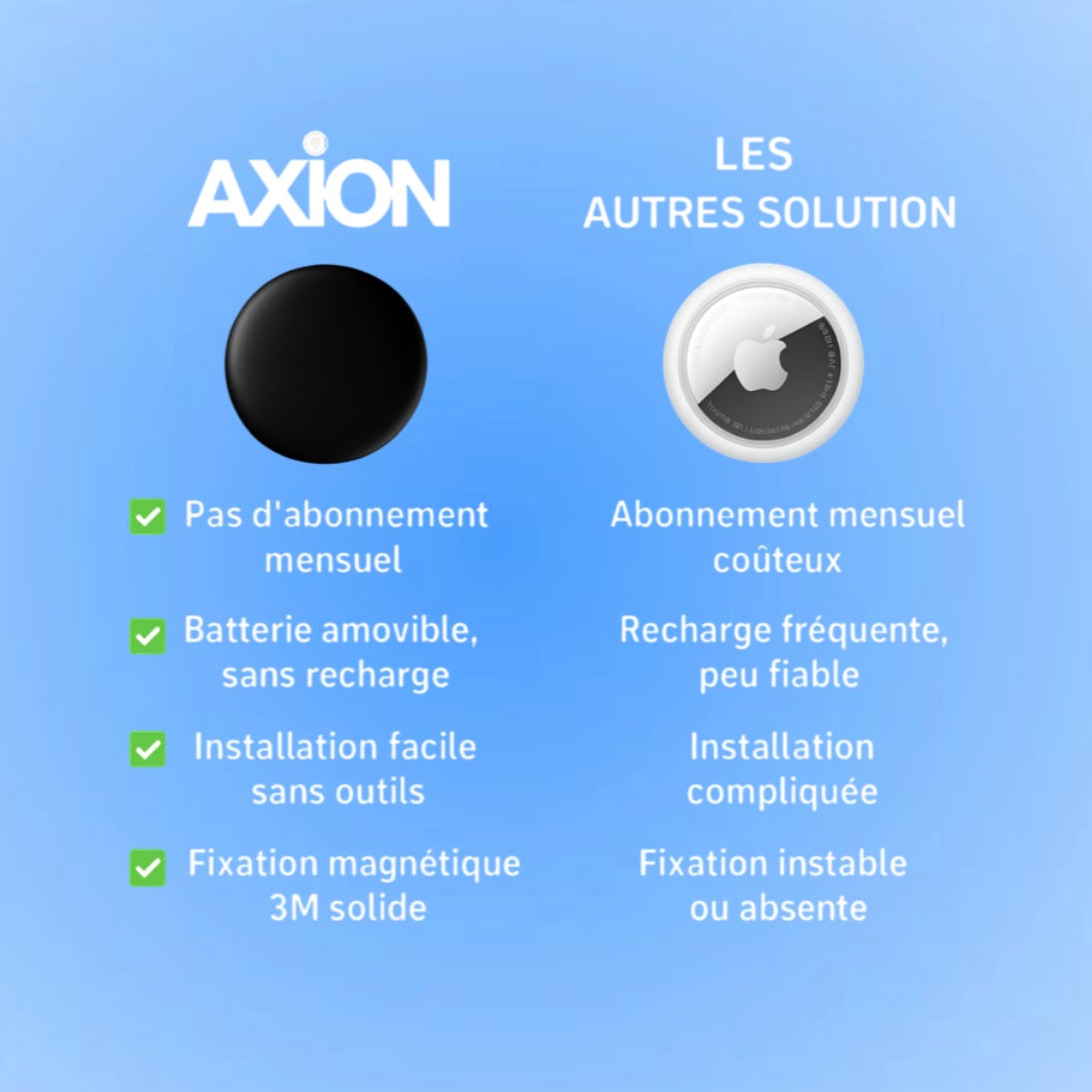 Axion Pro
